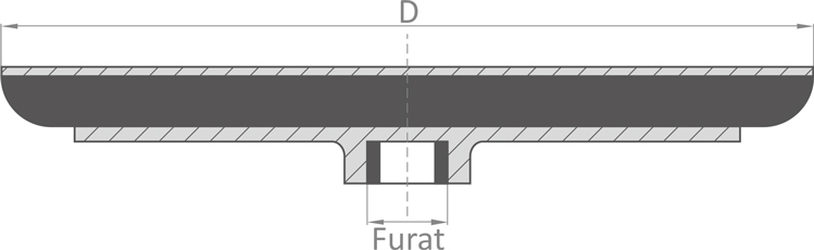 Hordoztrcsa tpzras t N