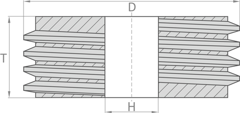 1Z szerszam geometria N