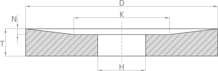 20 szerszam geometria N