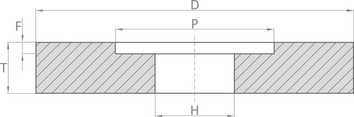 5 szerszam geometria N
