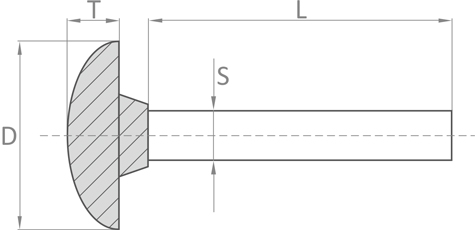 52P szerszam geometria N