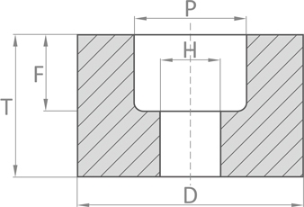 5NB szerszam geometria N