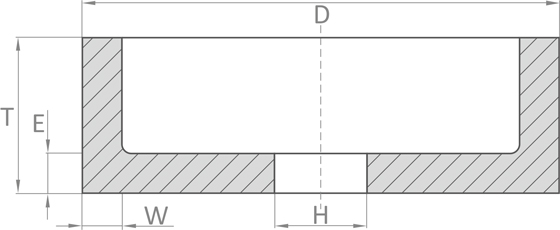 6 szerszam geometria N