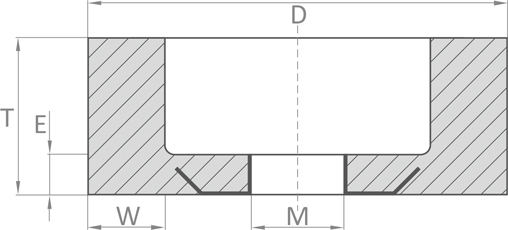 6M szerszam geometria N