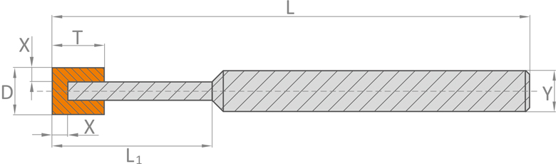 1A8W szerszam geometria N